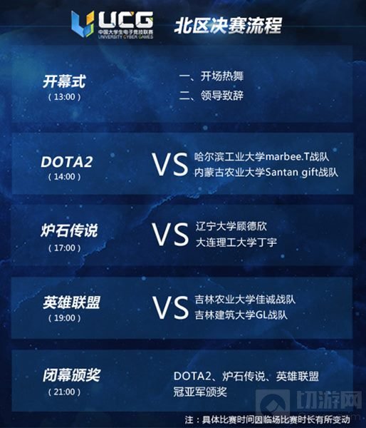UCG2016北区赛场群雄逐鹿 会师沈阳决战巅峰