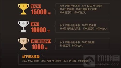 CF手游全国高校联赛四川邮电学院等你来开战