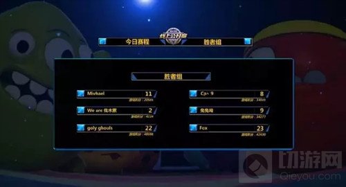 球球大作战线上公开赛11月10日比赛结果出炉