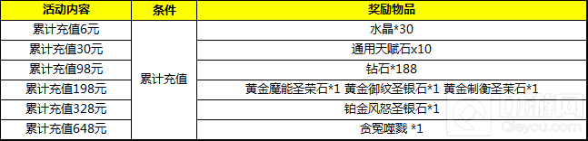 暖心冬日 自由之战福利第二弹免费钻石等你来拿