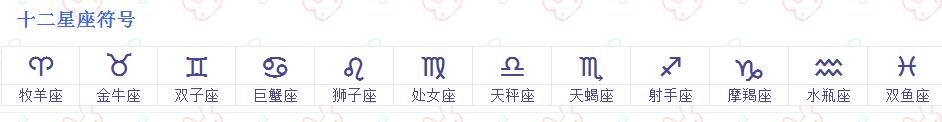 贪吃蛇大作战名字里面怎么加入十二星座符号
