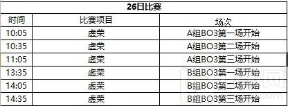 虚荣苏宁聚力SES全民挑战赛决赛日程全方位爆料