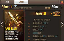 200元充CF手游是多少VIP 200元能达到VIP几