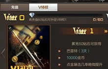 CF手游新V特权分析 VIP等级特权及价格一览