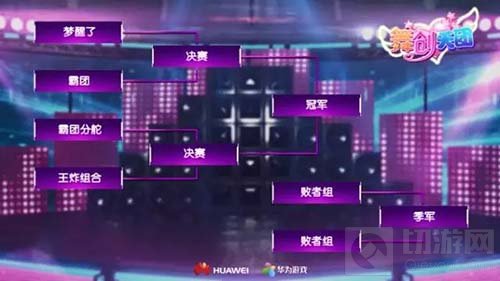 2016HPL全球总决赛H2对阵表出炉 精彩不容错过