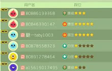 球球大作战粉丝一直在涨是什么情况 是真的吗