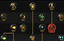 DNF手游气功师转职技能有什么 转职技能加点推荐