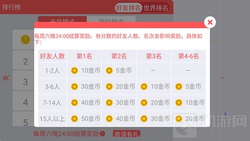 贪吃蛇大作战金币不够用怎么办 刷金币技巧