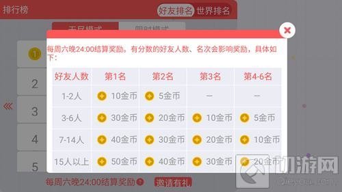 贪吃蛇大作战每周结算多少个好友最合适分析