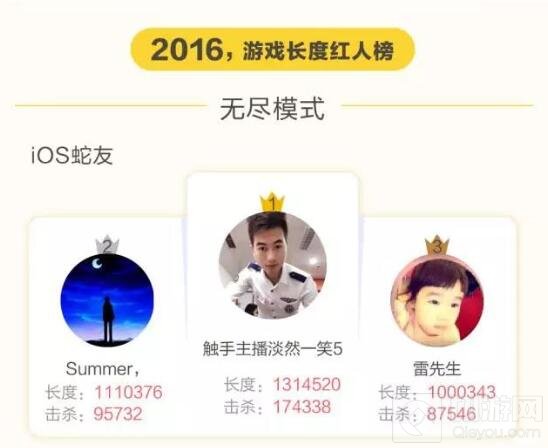 贪吃蛇大作战2016大数据 游戏总长度可绕太阳系