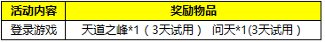 鸡年送福利 自由之战多重活动陪你开心过大年
