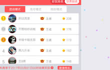 贪吃蛇大作战怎么快速上王者 升星技巧分享