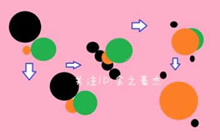 球球大作战怎么快速上超神 几招基础技巧图解