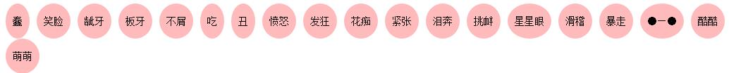 球球大作战皮肤代码怎么使用 皮肤代码大全
