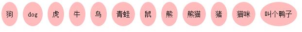 球球大作战皮肤代码怎么使用 皮肤代码大全