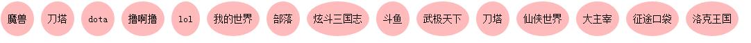 球球大作战皮肤代码怎么使用 皮肤代码大全