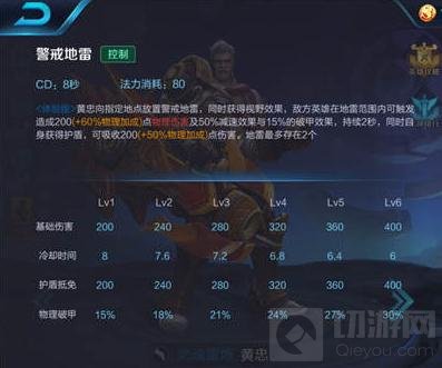 王者荣耀黄忠技能属性详解 技能属性全解析
