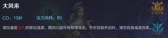 王者荣耀最强十大神技能 支援保命各有特点