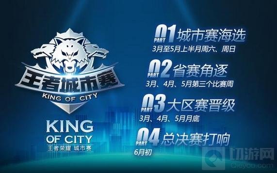 王者荣耀第三届城市赛3月4日首战正式打响