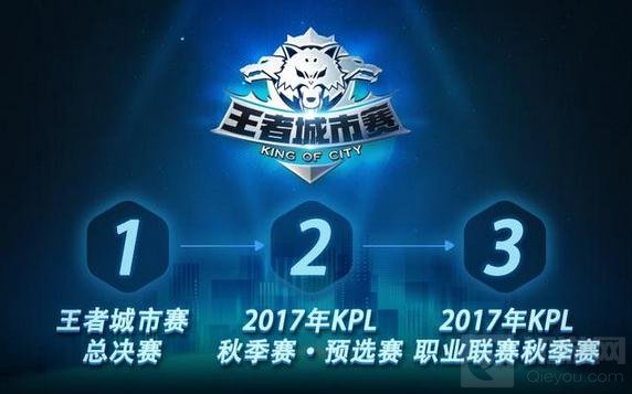 王者荣耀第三届城市赛3月4日首战正式打响