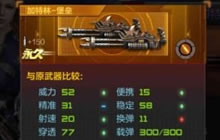 CF手游加特林熔岩可以换购为堡垒吗 怎么换购