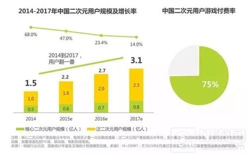 参展2016CJ后 万代南梦宫泛娱乐市场布局进一步