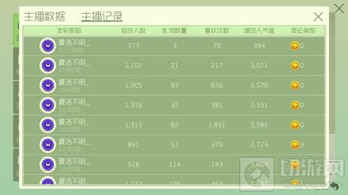 球球大作战要多少人气值才能开直播 怎么开启直播