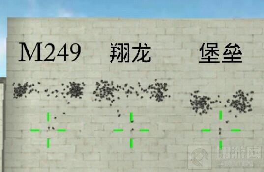 CF手游加特林堡垒大神评测 咸鱼终有翻身日