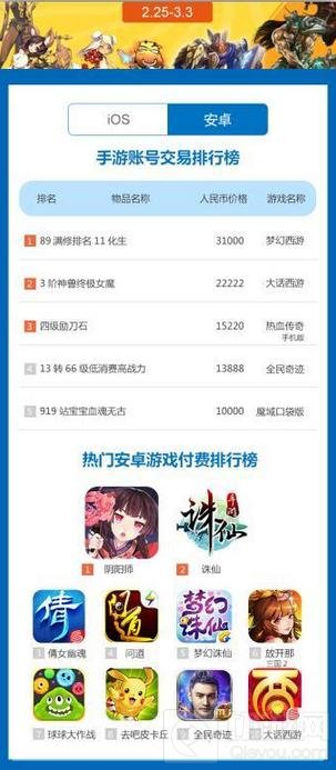 一周手游交易榜 王者荣耀继续领跑苹果交易榜