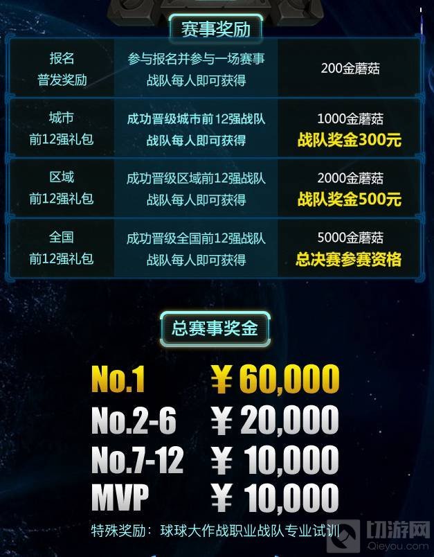 球球大作战CEST校园挑战赛怎么报名 报名流程