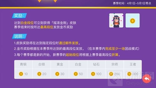 贪吃蛇大作战段位金币怎么得 段位结算奖励