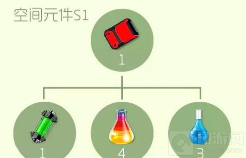 球球大作战空间元件S1可以合成什么圣衣解析