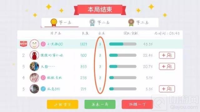 5个王者化身青铜打排位 超过3000就自杀结局竟如此