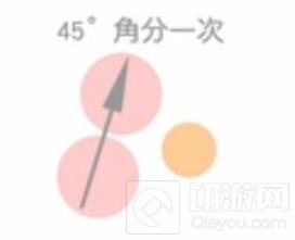 球球大作战16分旋转合球操作难点图文大剖析