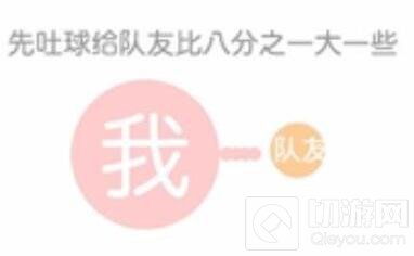 球球大作战16分旋转合球操作难点图文大剖析