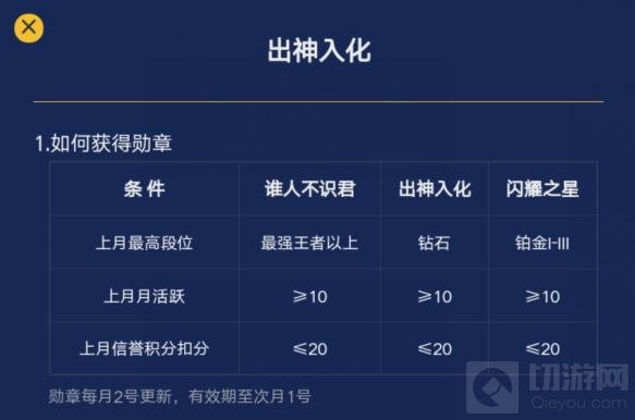 王者荣耀心悦特权谁人不识君勋章怎么获取