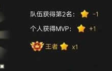 贪吃蛇大作战排位规则有什么 排位规则解读