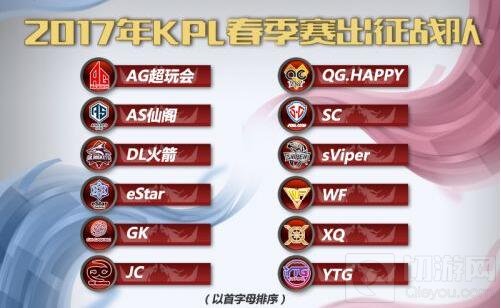 王者荣耀KPL比赛规则 2017春季赛赛制公布