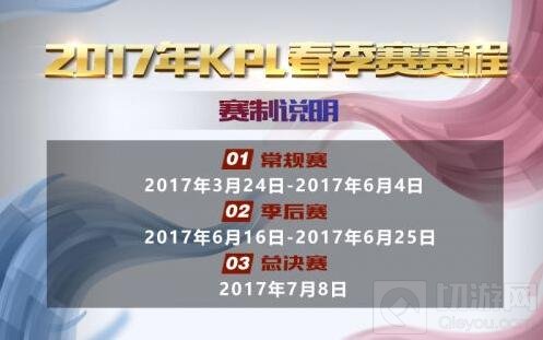 王者荣耀KPL比赛规则 2017春季赛赛制公布