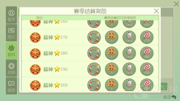 球球大作战2017全新大赛季段位结算奖励详情