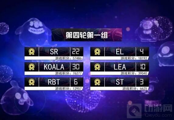 球球大作战4月线上公开赛回顾 SR勇夺本月冠军