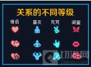 王者荣耀亲密度怎么刷 快速获得亲密度方法
