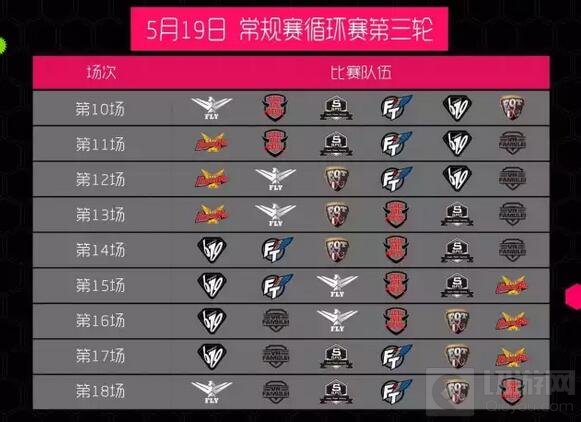 球球大作战5月18日到5月21日2017BPL赛事安排