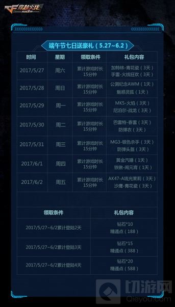 CF手游端午好礼享不停 商城特惠道具任你买