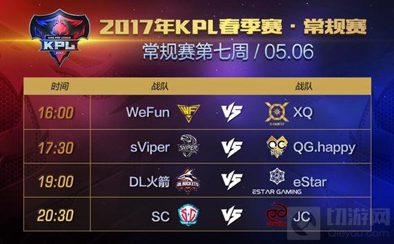 王者荣耀KPL第七周赛程 全明星对抗赛周五开战