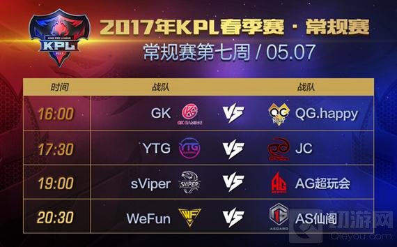 王者荣耀KPL第七周赛程 全明星对抗赛周五开战