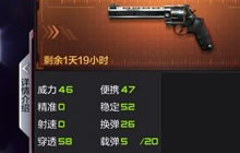 CF手游新武器愤怒的公牛分析 愤怒的公牛属性