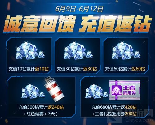 CF手游6月开火趴闪亮登场 多重福利从天而降