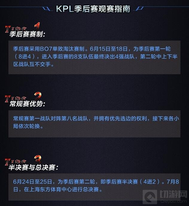 王者荣耀KPL春季赛季后赛6月15日开启 规则早知道