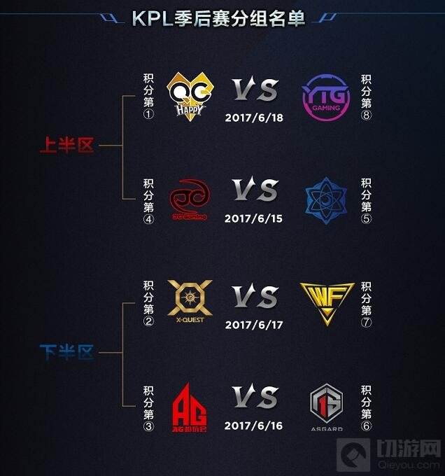 王者荣耀KPL春季赛季后赛6月15日开启 规则早知道